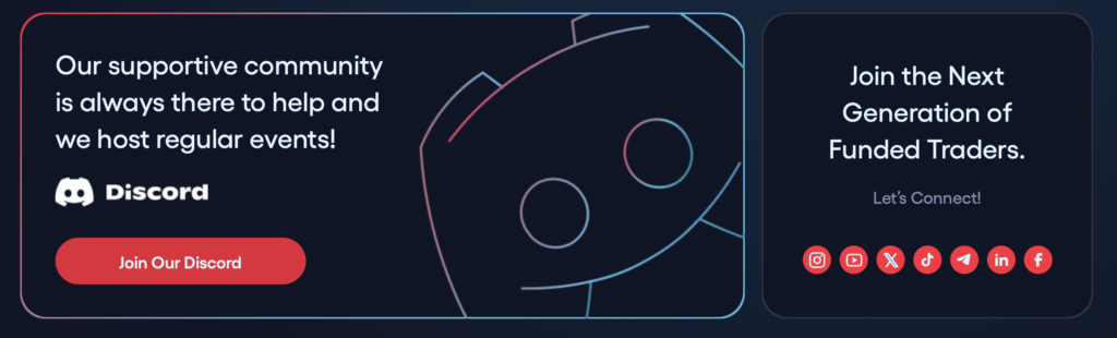 FunderPro proprietary trading platform, challenges, dashboard, and rules - Preview 4